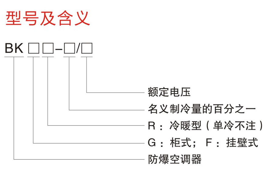 BK系列防爆空调器(IIB、IIC)