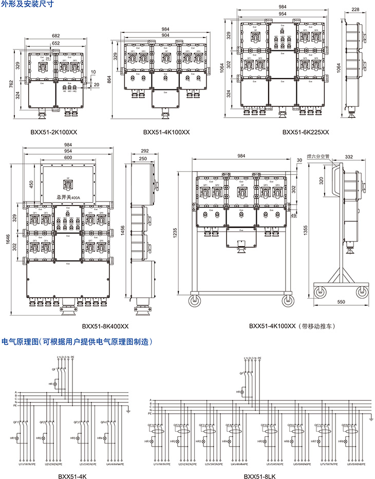 安徽草莓视频免费网站地址防爆电气有限公司BXX51系列防爆检修动力箱