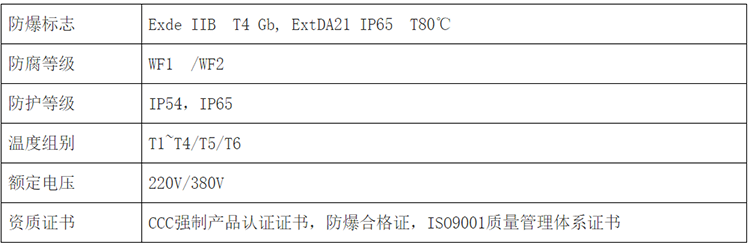 安徽草莓视频免费网站地址防爆电气有限公司户外隔爆型防爆配电柜规范